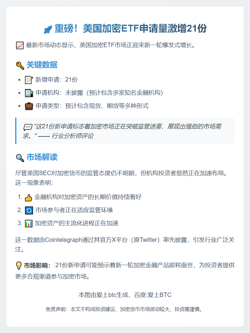 10月美国新增21份加密ETF申请
