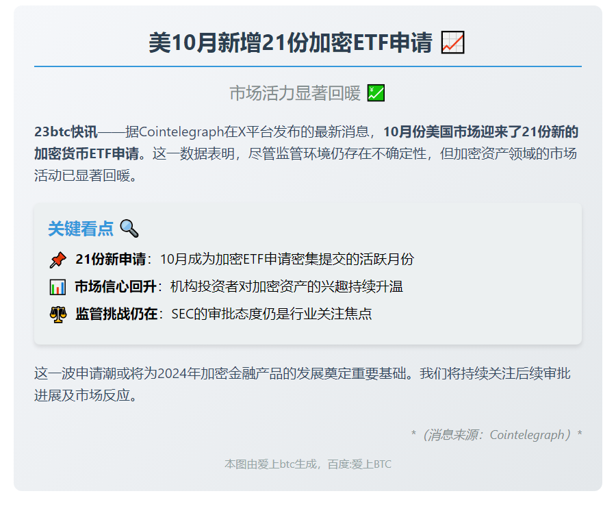 美10月新增21份加密ETF申请