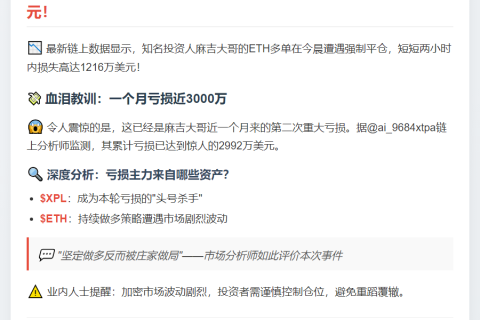 麻吉大哥ETH多单爆仓，两小时亏1216万