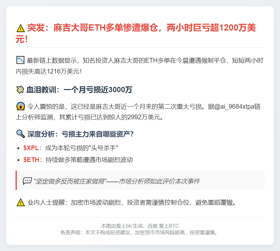 麻吉大哥ETH多单爆仓，两小时亏1216万