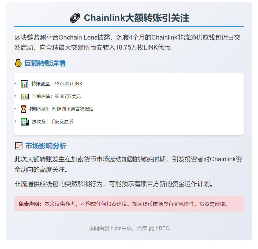 Chainlink向币安存入18.75万LINK