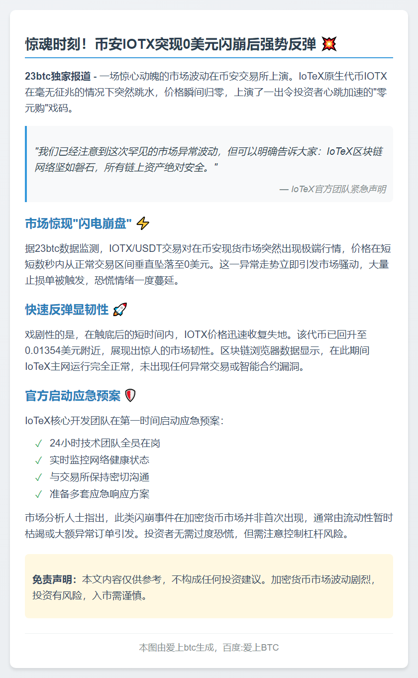IOTX短时归零后反弹，IoTeX称安全无虞