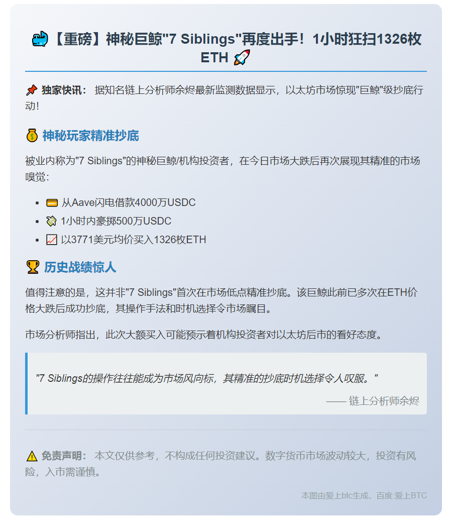 巨鲸500万USDC买入1326ETH