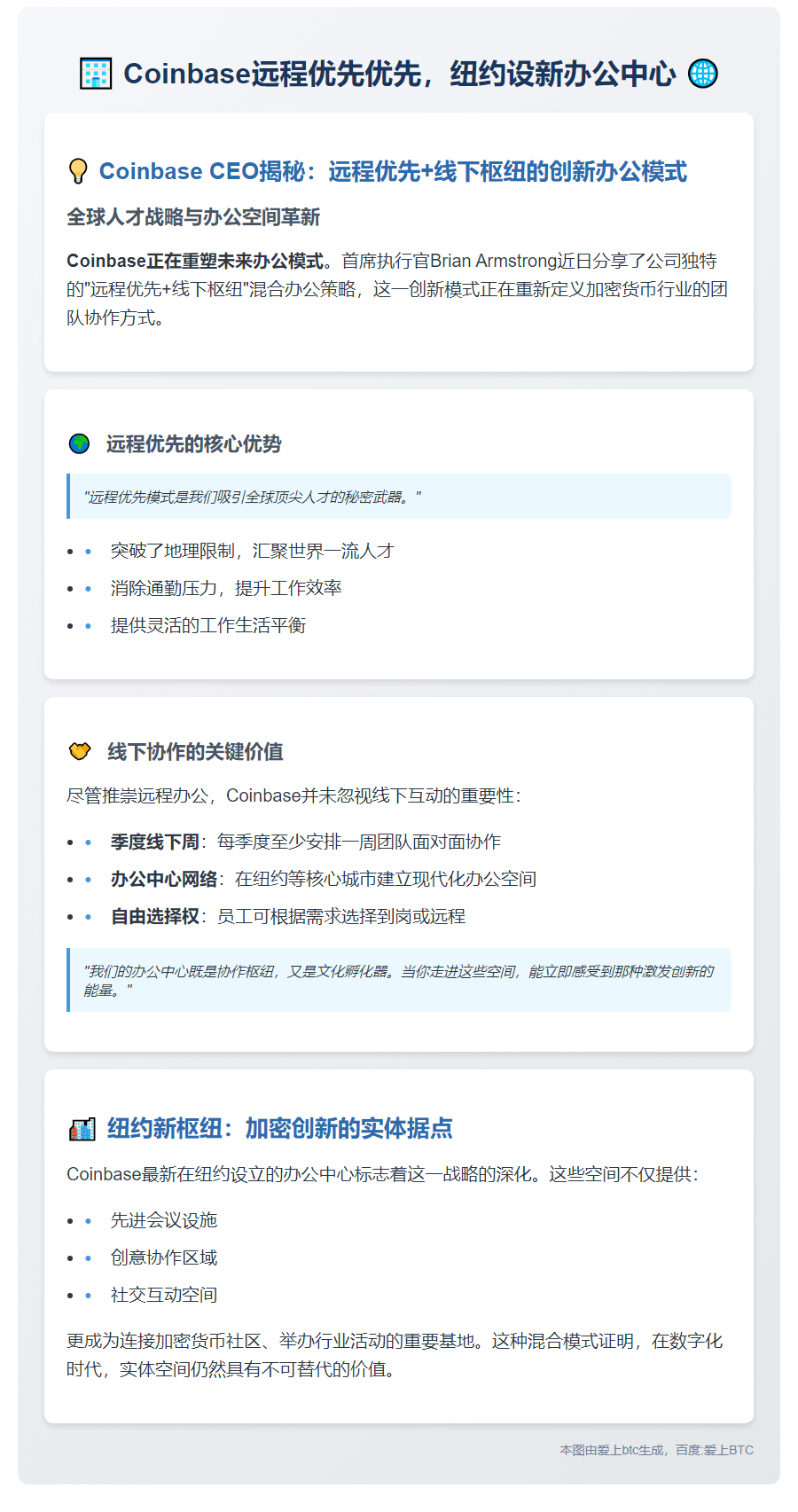 Coinbase远程优先优先，纽约设新办公中心
