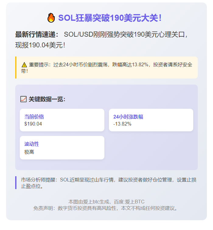 SOL突破190美元