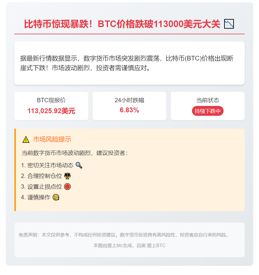 比特币突破11.3万美元