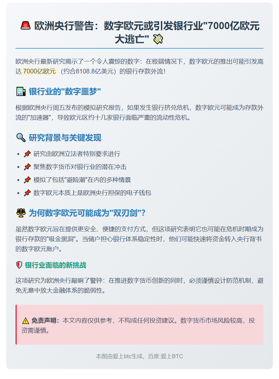 数字欧元或致7000亿欧元存款外流