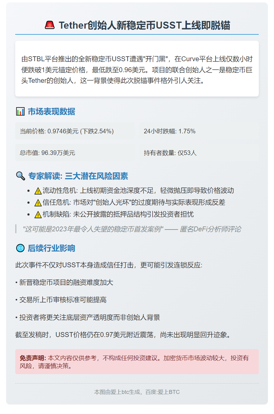 Tether创始人新稳定币USST上线即脱锚