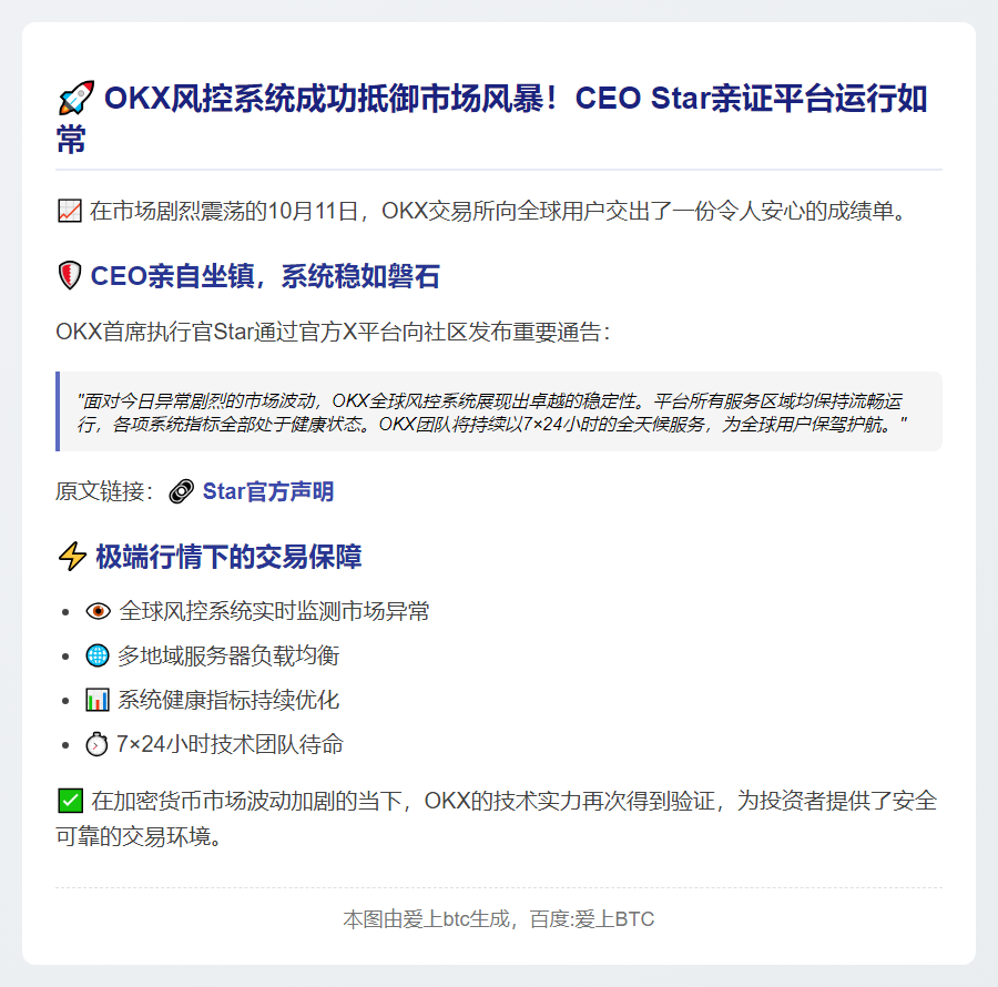 OKX风控系统今日稳抗极端行情