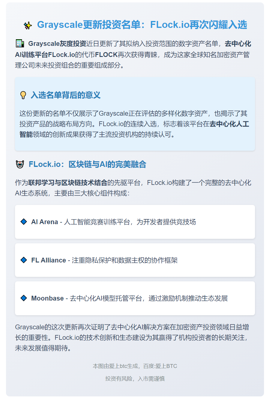 灰度更新投资名单，FLock 再入选