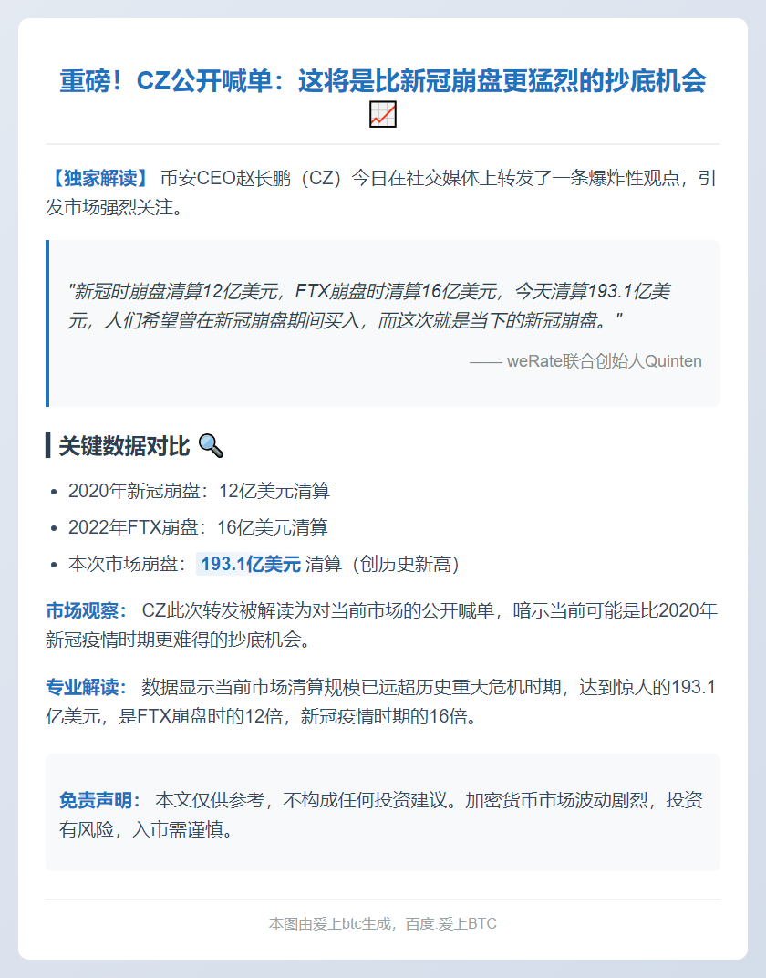 CZ转发抄底建议