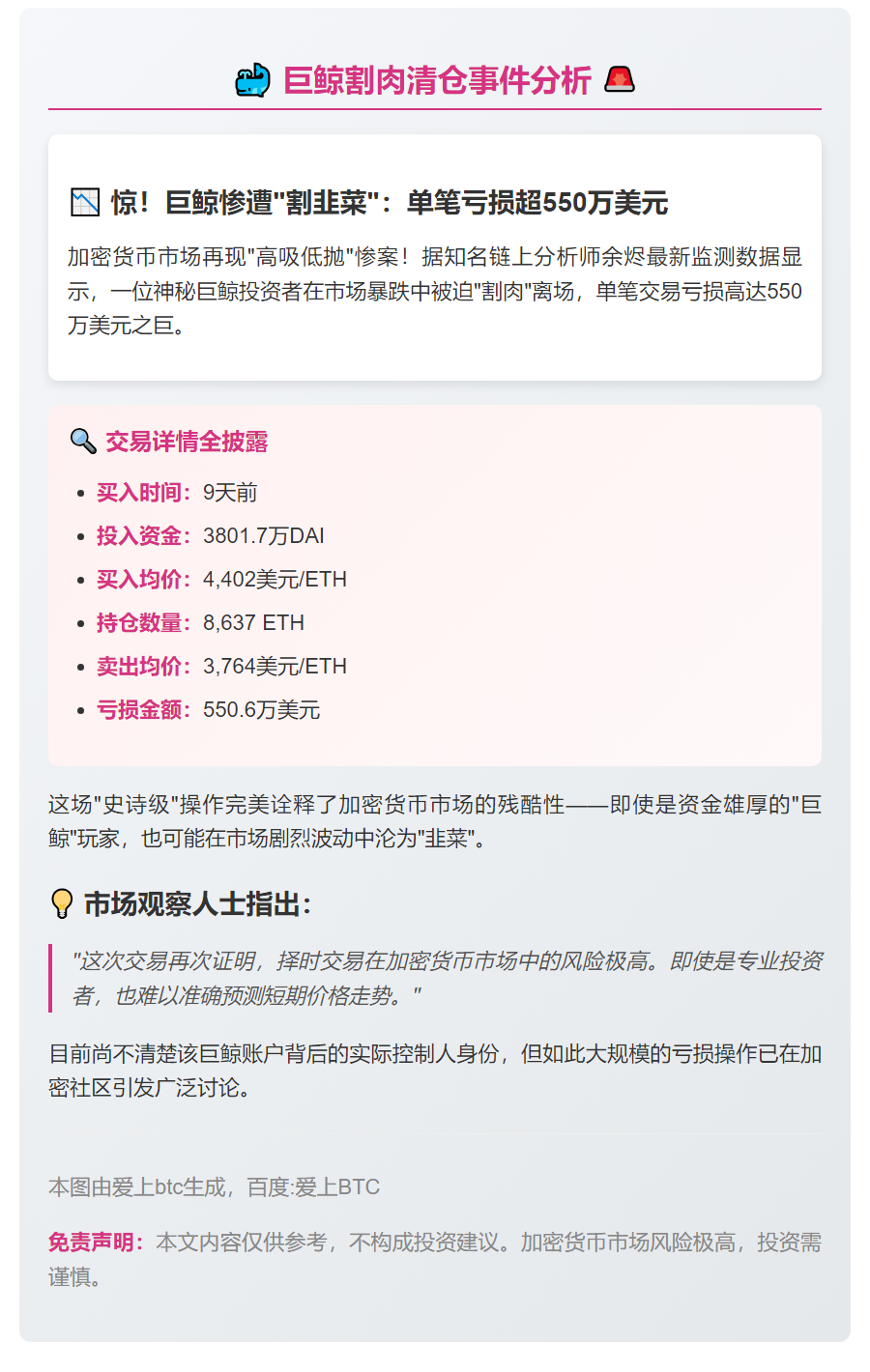 巨鲸割肉清仓，亏损550万美元