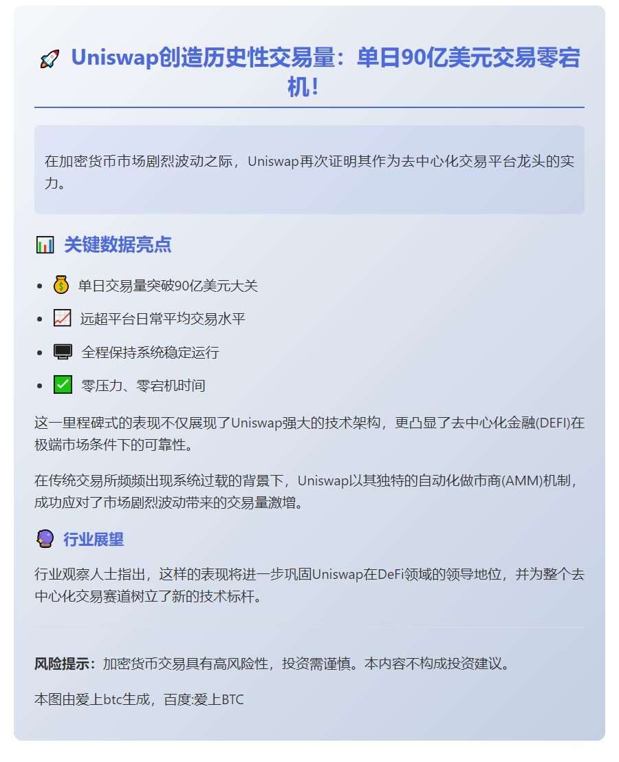 Uniswap日交易量90亿美元零压力