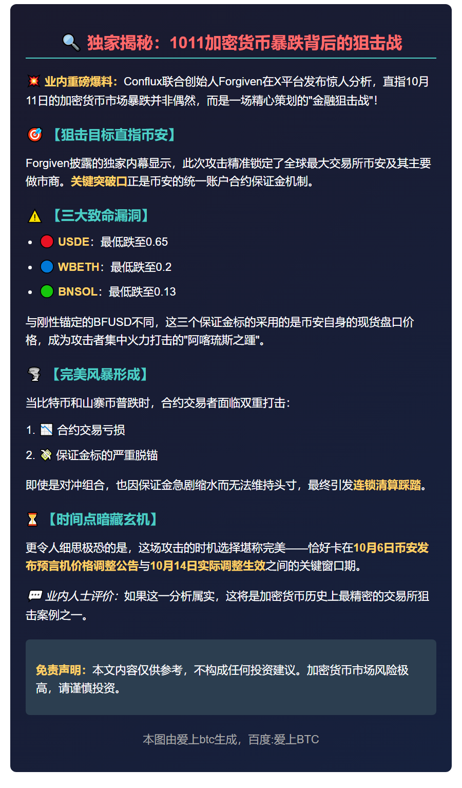 Conflux联创：1011大跌或为针对币安的预谋攻击