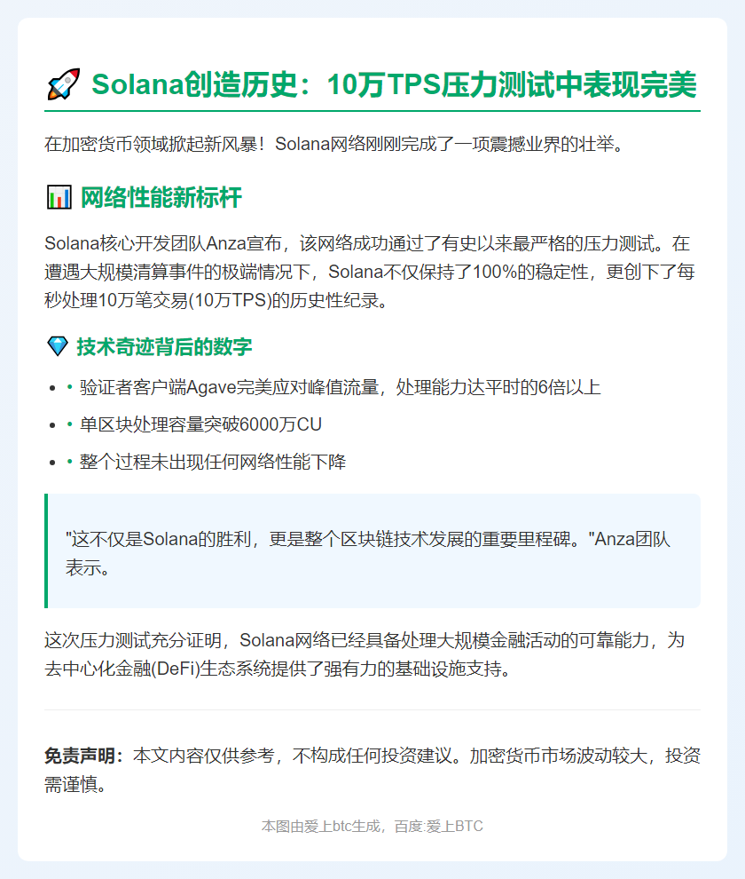 Solana压力测试创纪录：10万TPS稳定运行