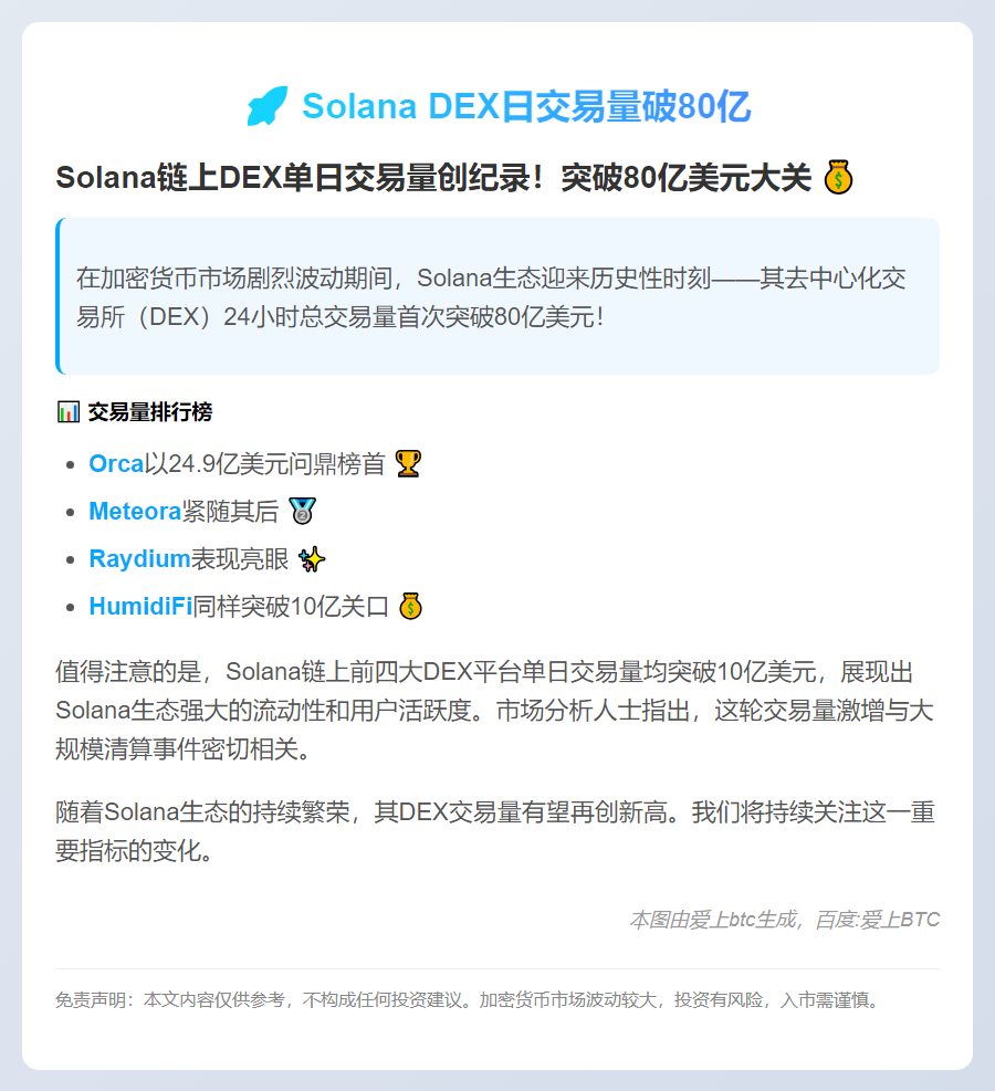 Solana DEX日交易量破80亿