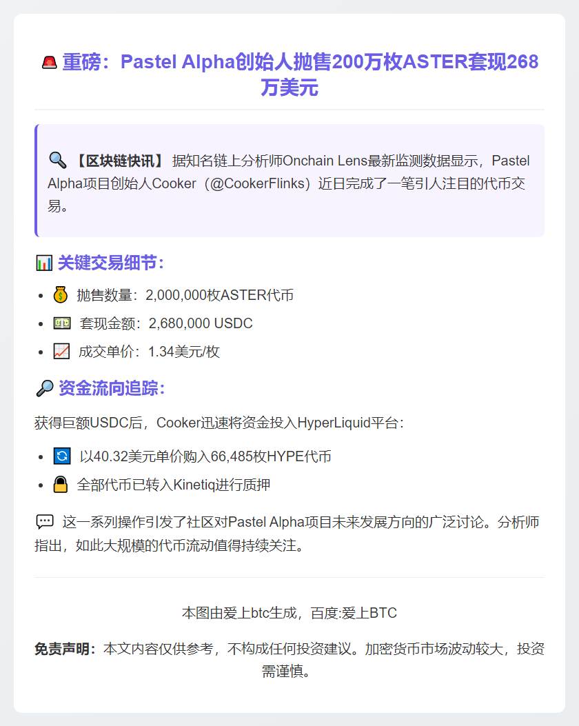 Pastel Alpha 创始人抛售 200 万 ASTER