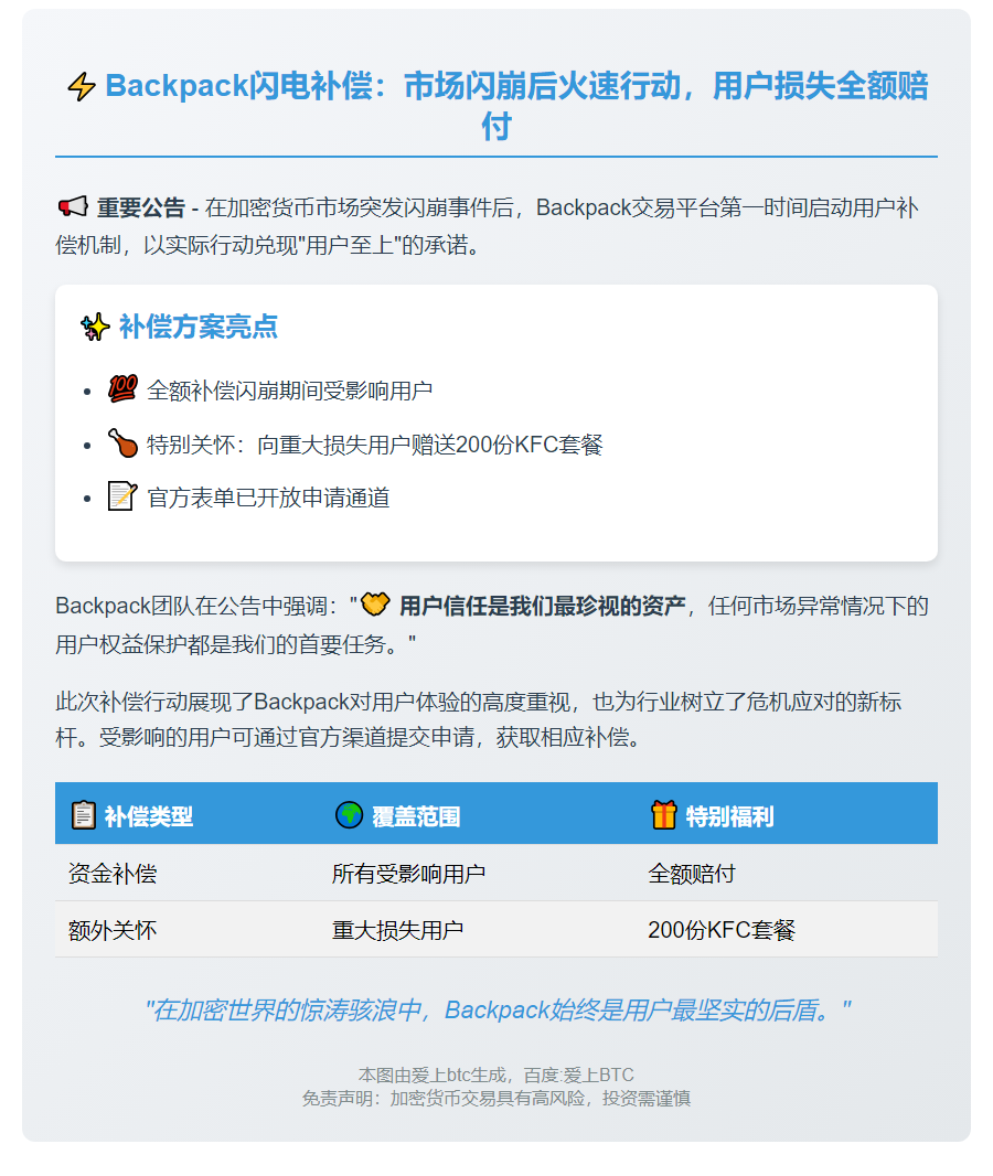 闪崩用户已获补偿