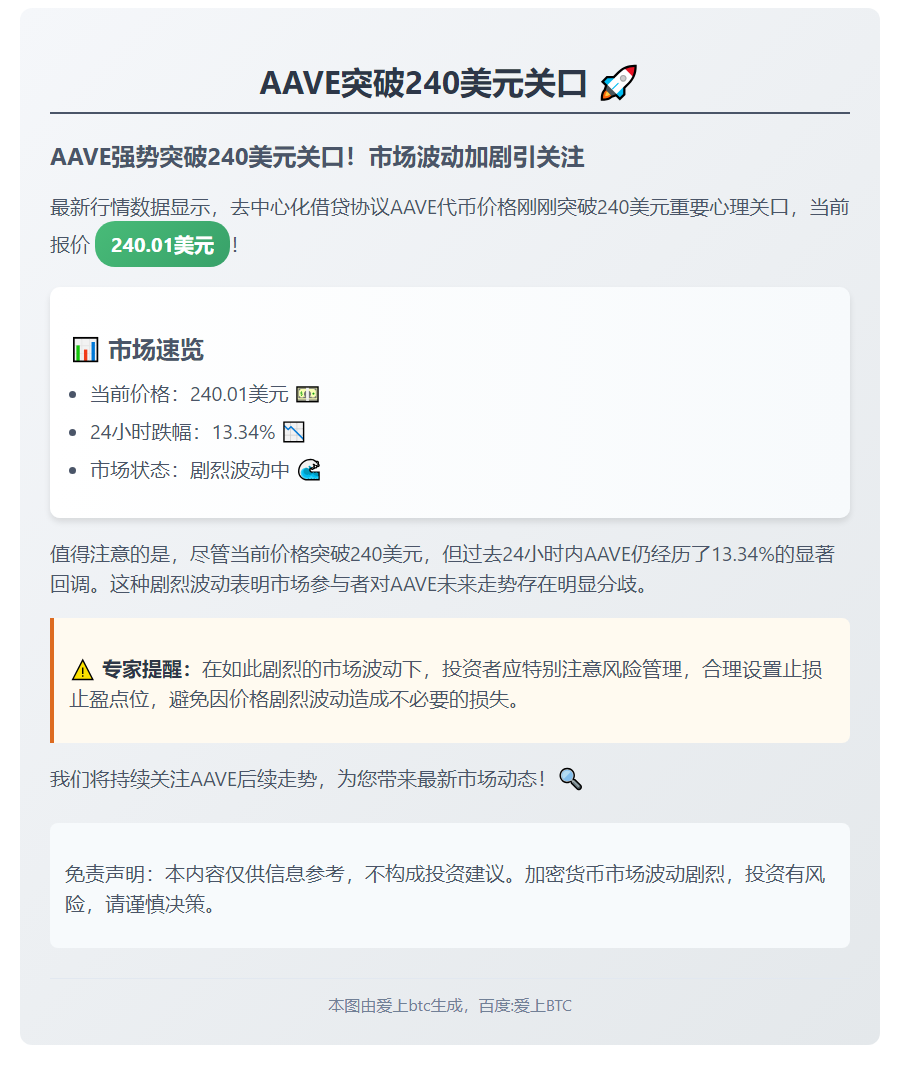AAVE突破240美元