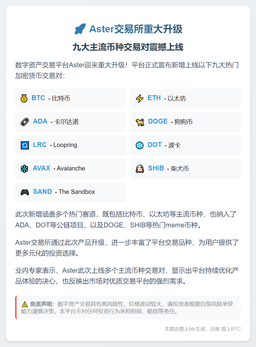 Aster上线BTC等主流币交易对