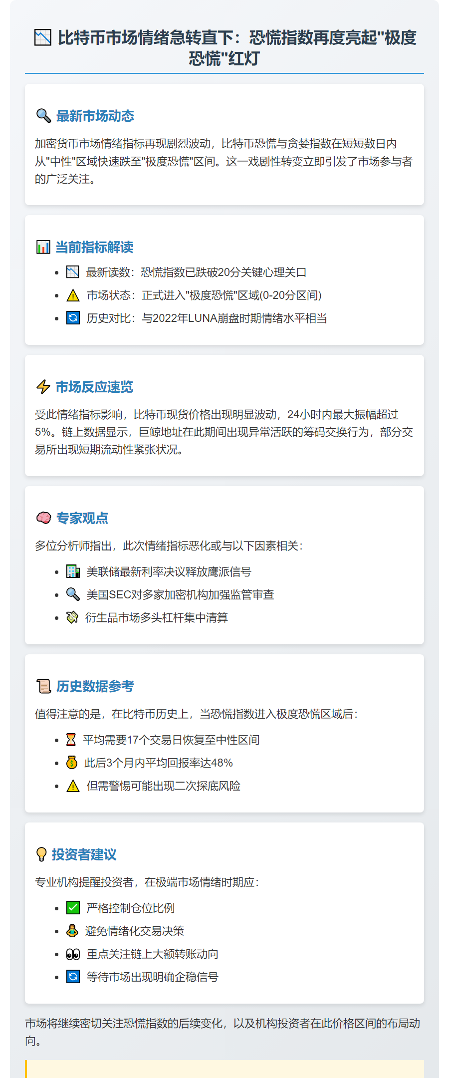 比特币贪婪指数重返“极度恐慌”