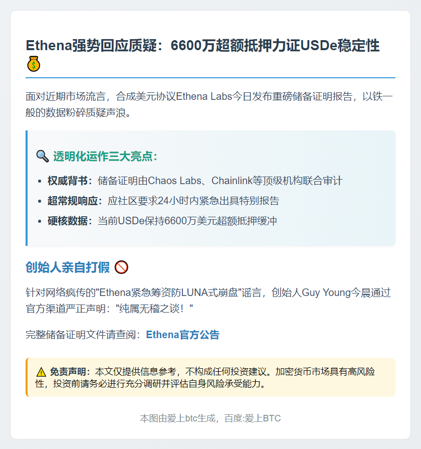 Ethena回应质疑：USDe超额抵押6600万美元