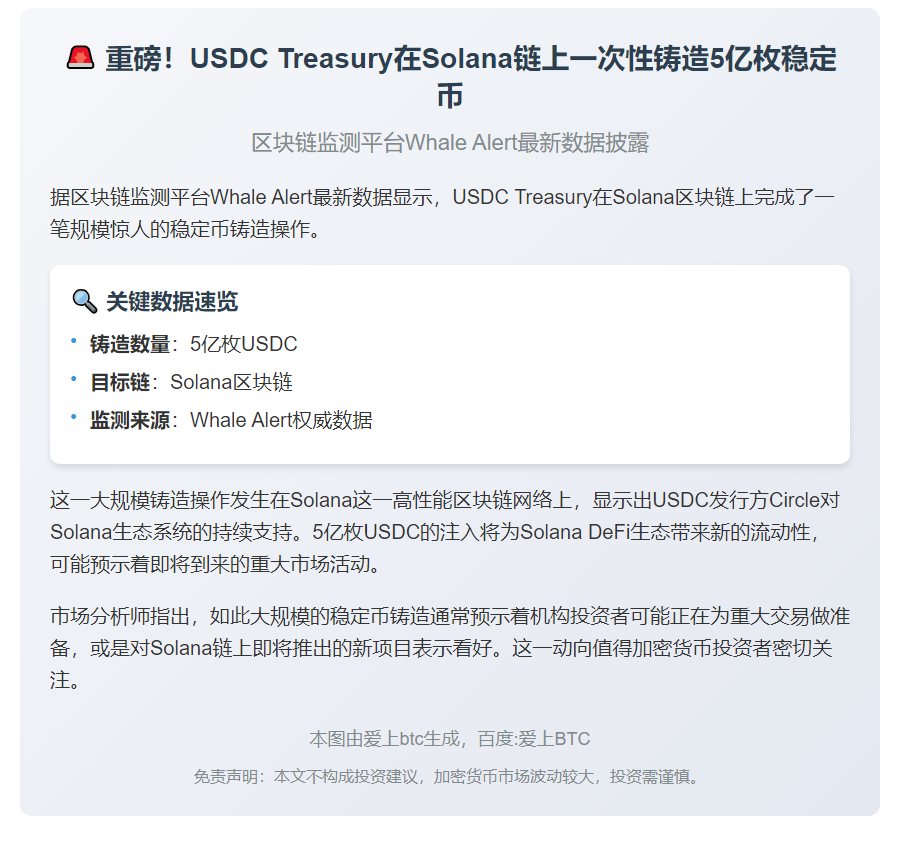 USDC Treasury mints 500M USDC on Solana