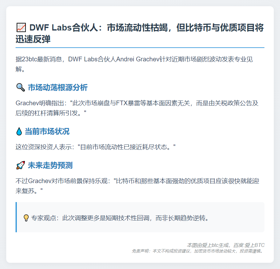 比特币及优质项目即将复苏