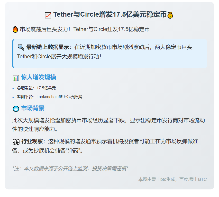 Tether与Circle增发17.5亿美元稳定币