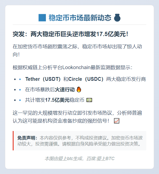 市场下跌后Tether和Circle增发17.5亿美元