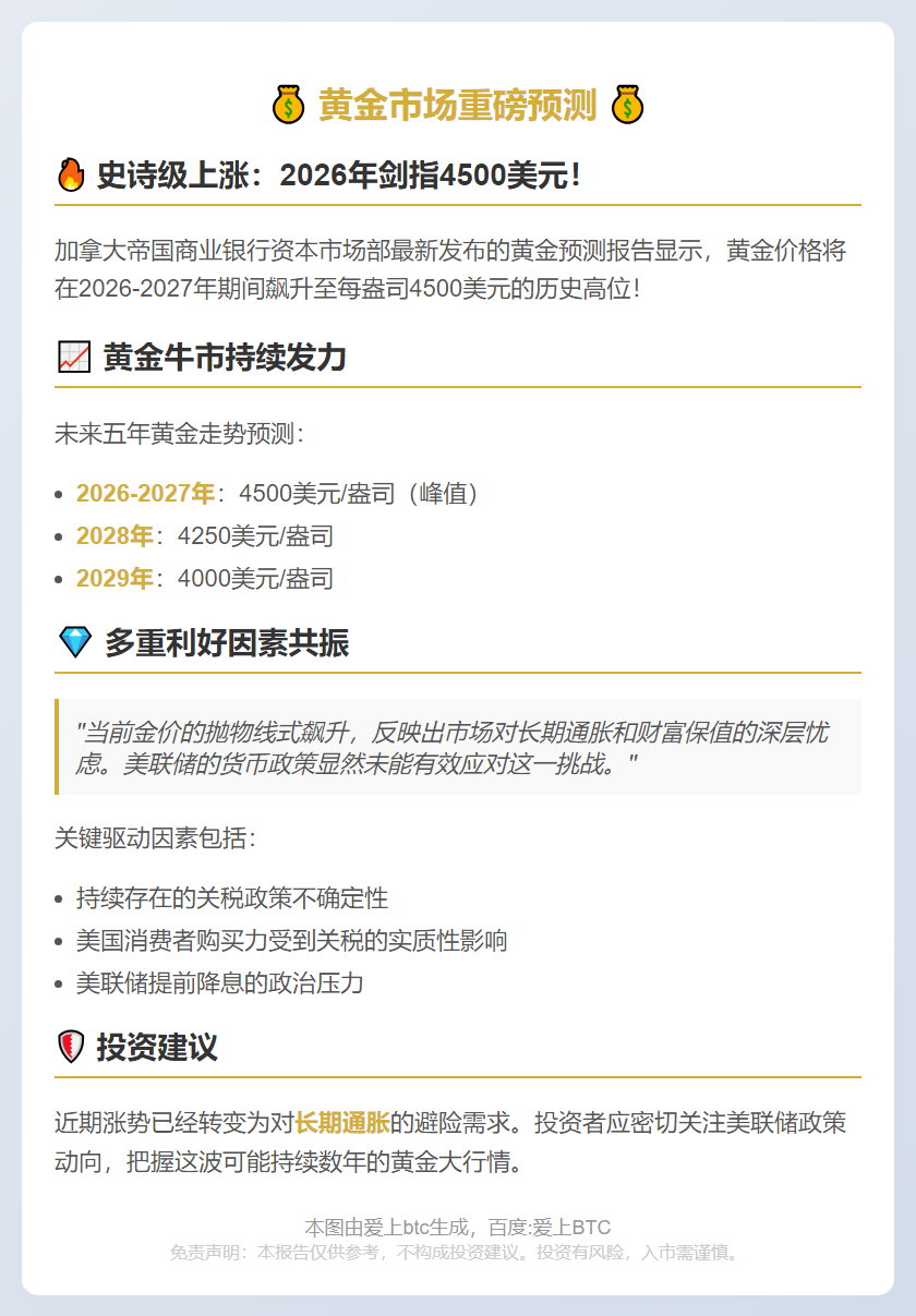 金价看涨：明后两年或达4500美元