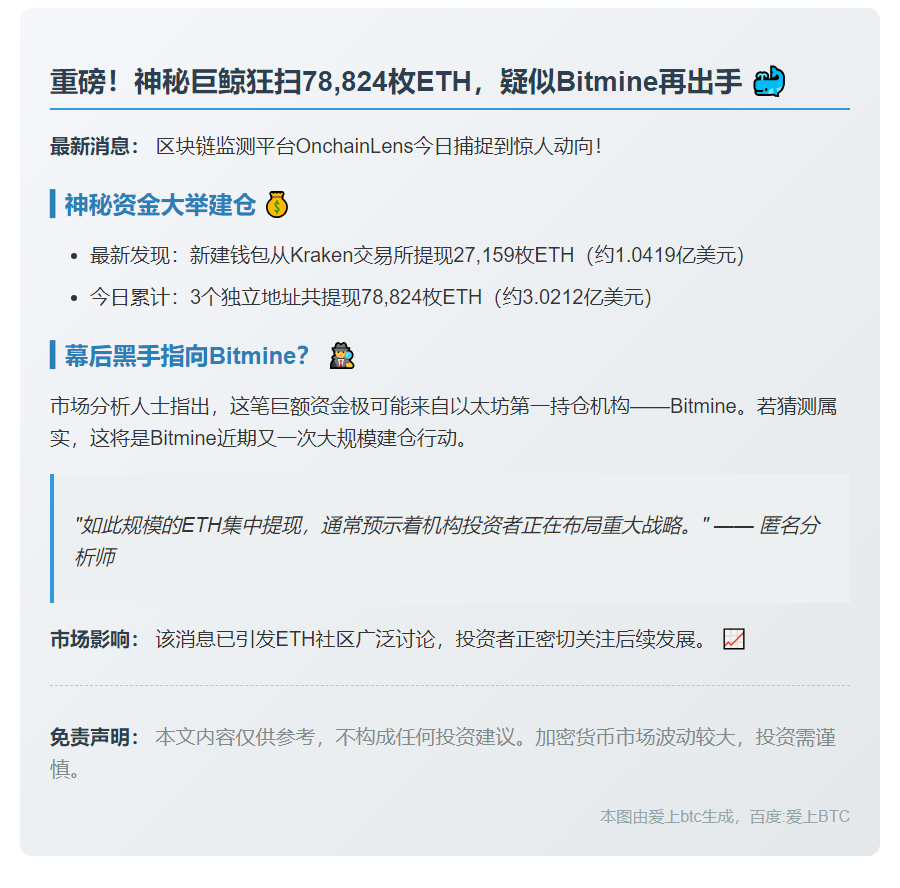 Bitmine关联地址增持7.8万ETH