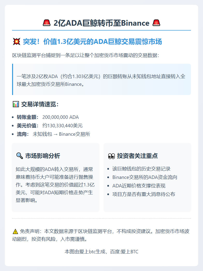 2亿ADA巨鲸转币至Binance