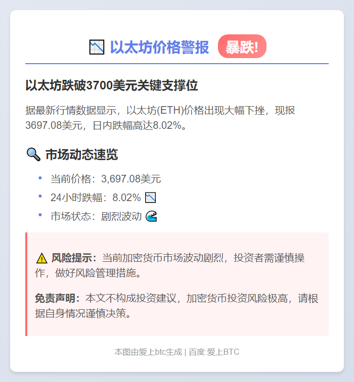ETH跌破3700