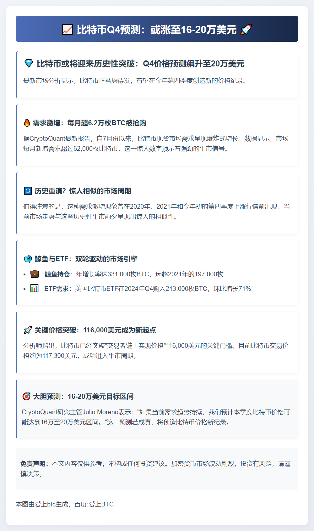 比特币Q4或涨至16-20万美元