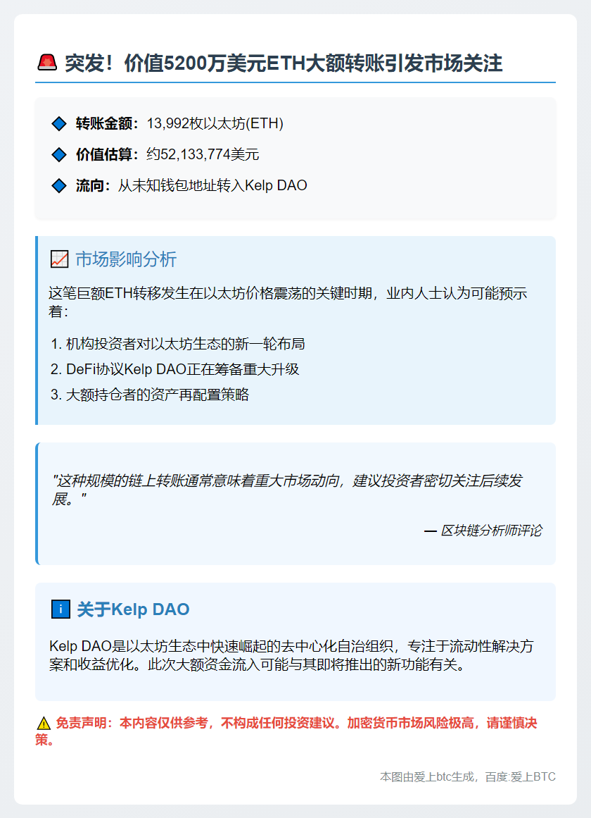 13,992枚ETH转至Kelp DAO