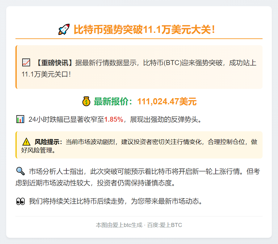 BTC破11.1万美元