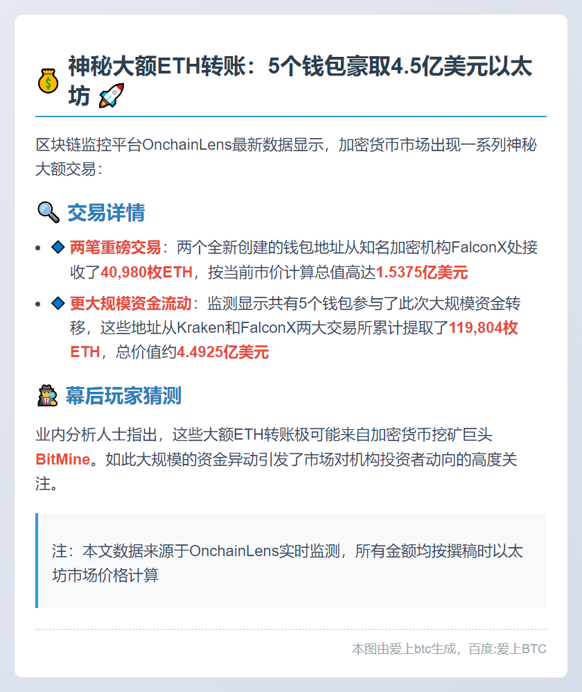 新钱包获4万ETH 价值1.5亿美元