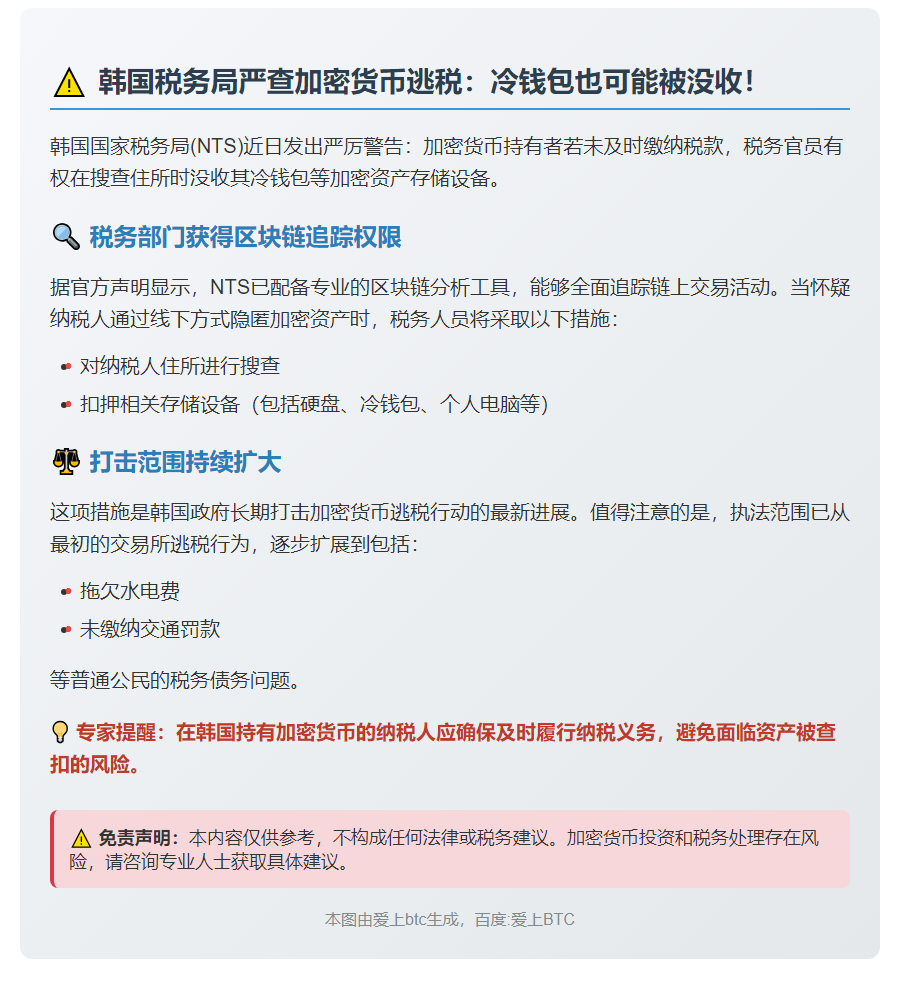 韩税务局：欠税不缴或没收冷钱包