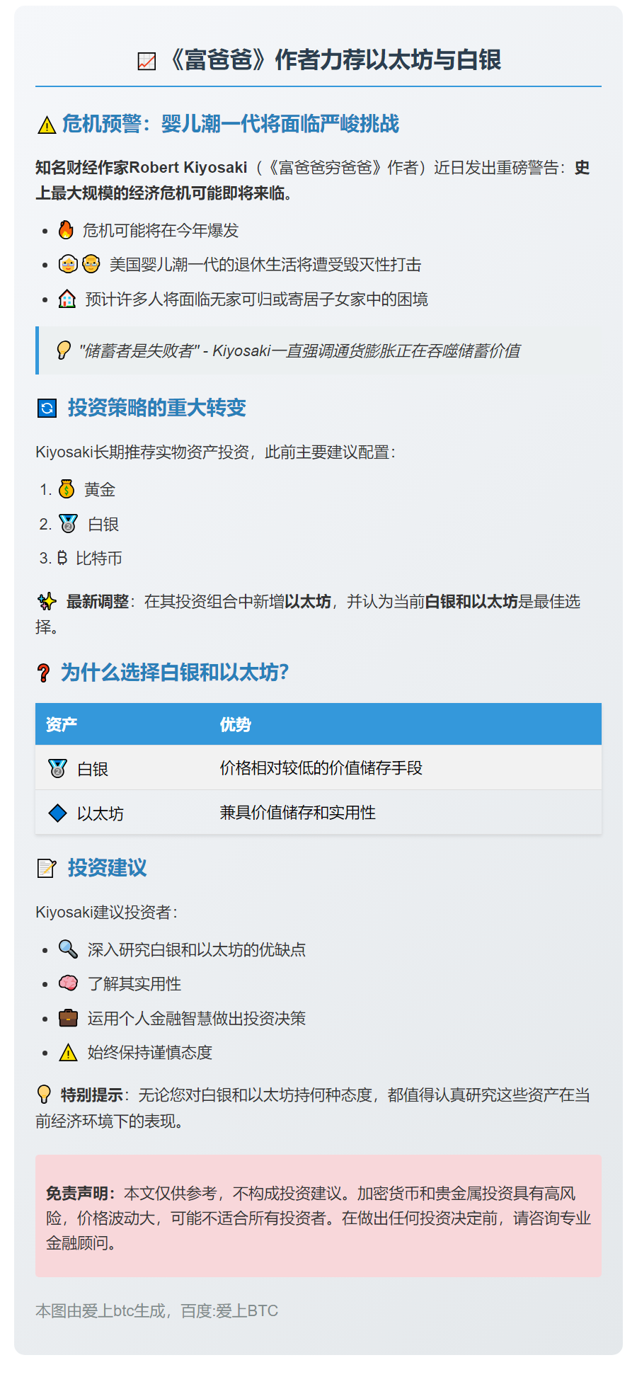 《富爸爸》作者力荐以太坊与白银