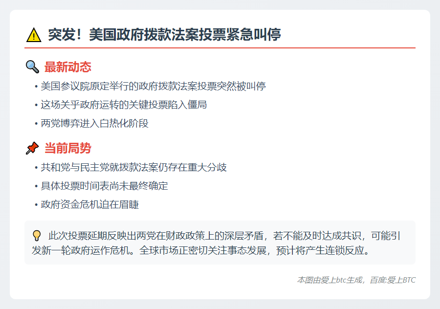 美参议院2日暂停政府拨款法案投票