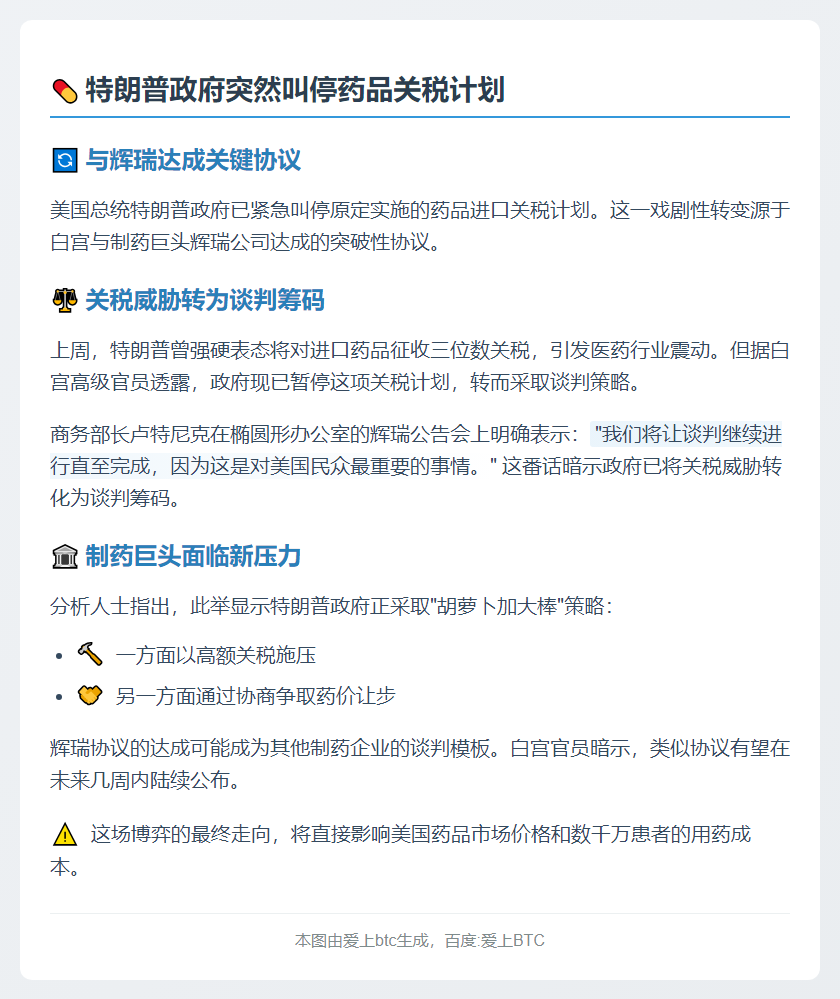 特朗普推迟药品关税谈判药价