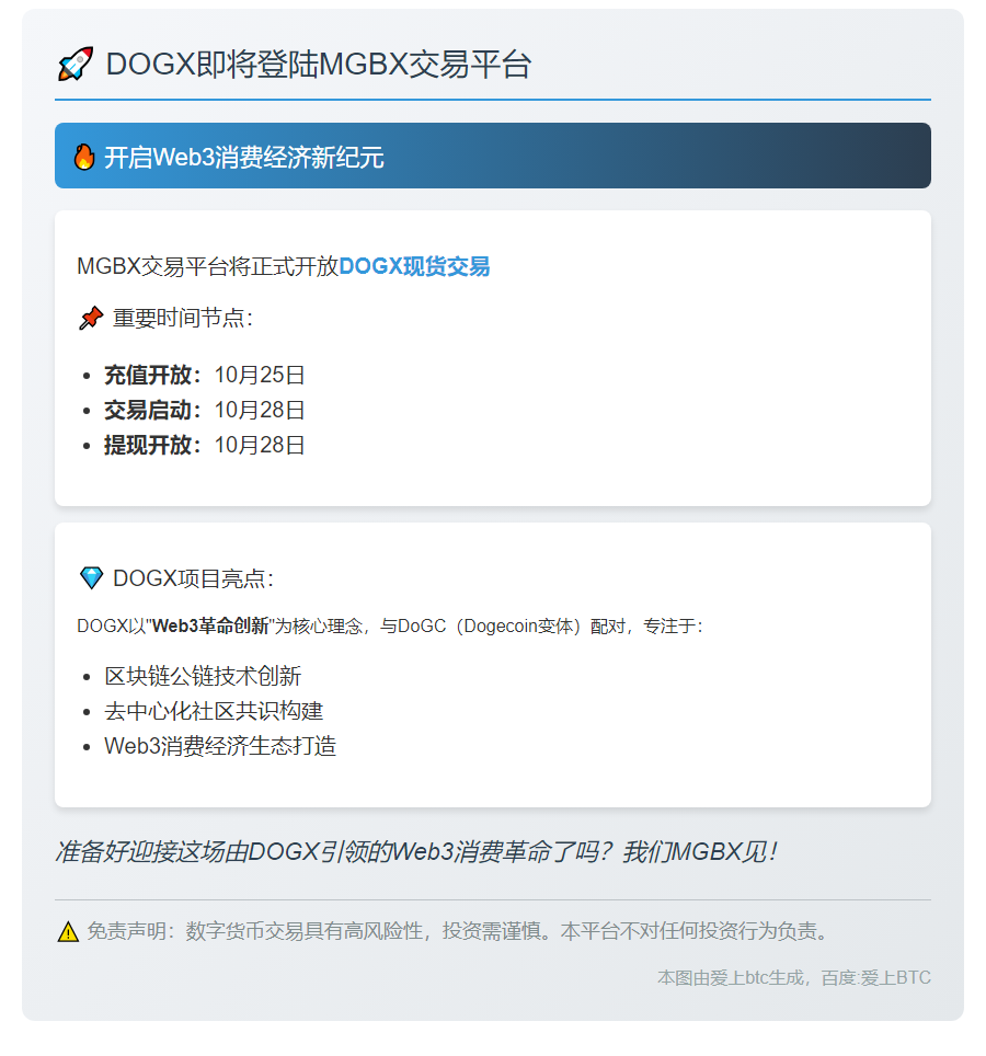 MGBX上线DOGX现货交易10月28日14:00