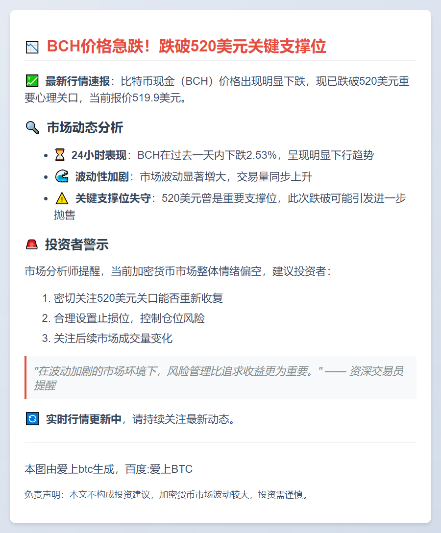 BCH跌破520美元