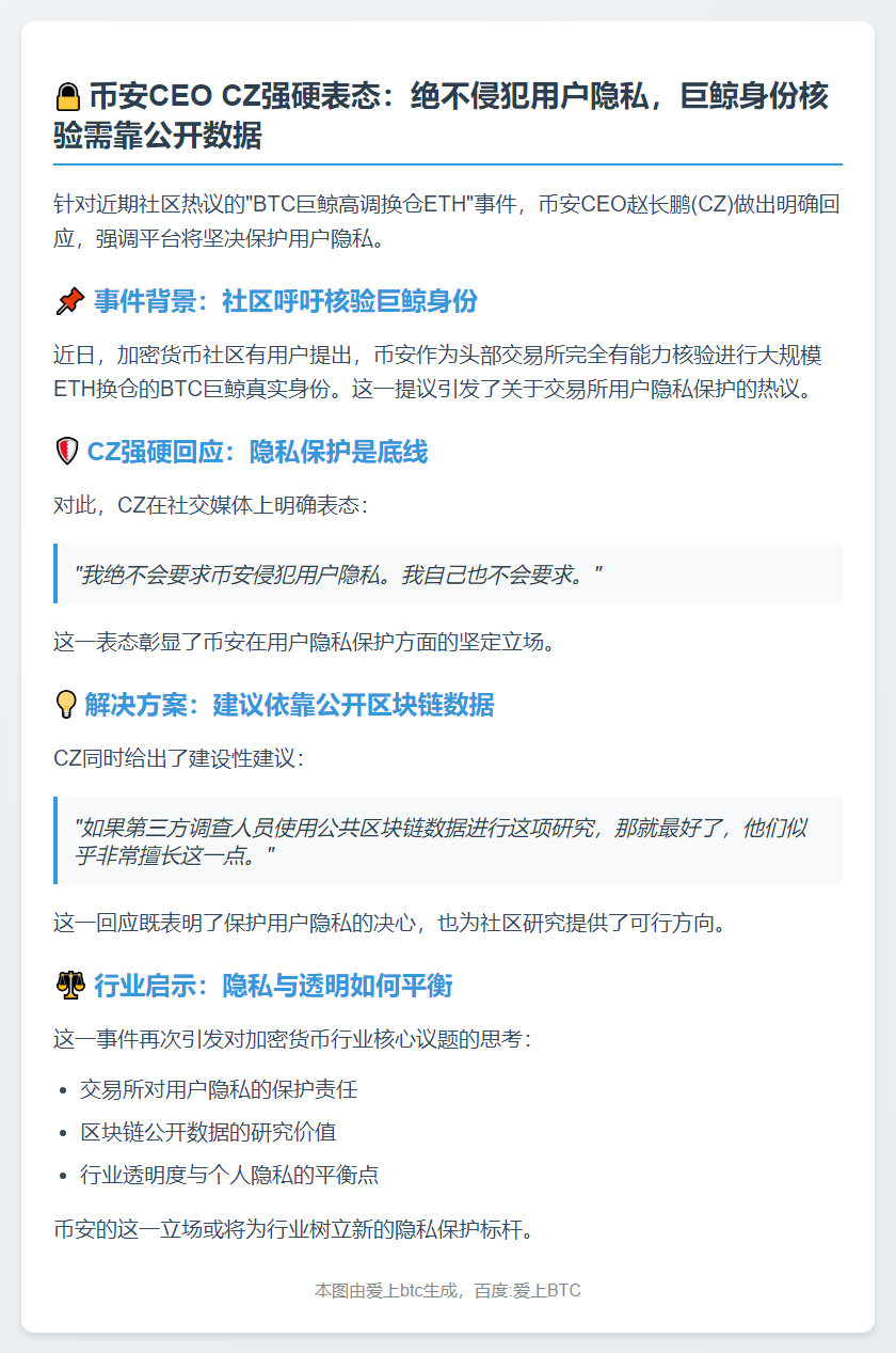 CZ回应ETH巨鲸换仓：不侵犯用户隐私