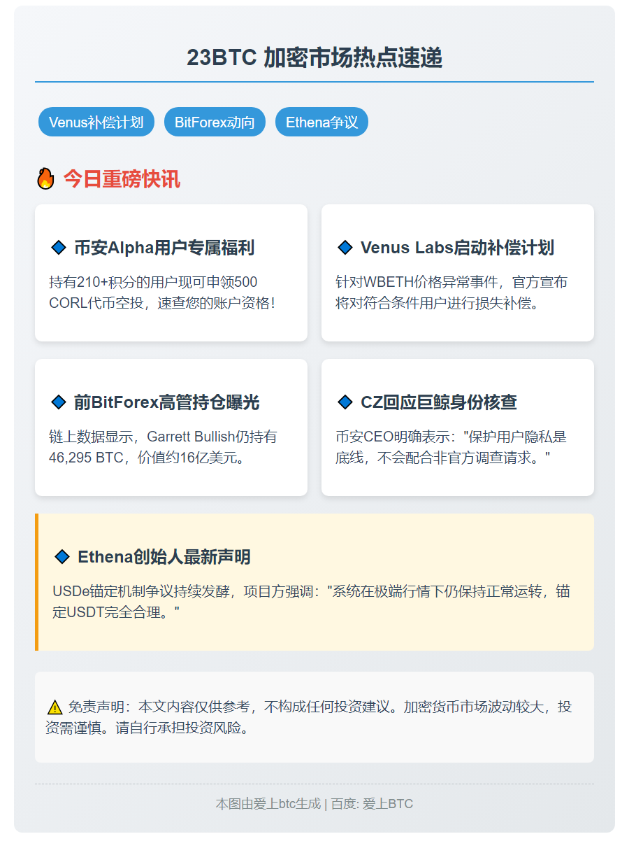 23btc晚报 | 10.12 重要动态速览