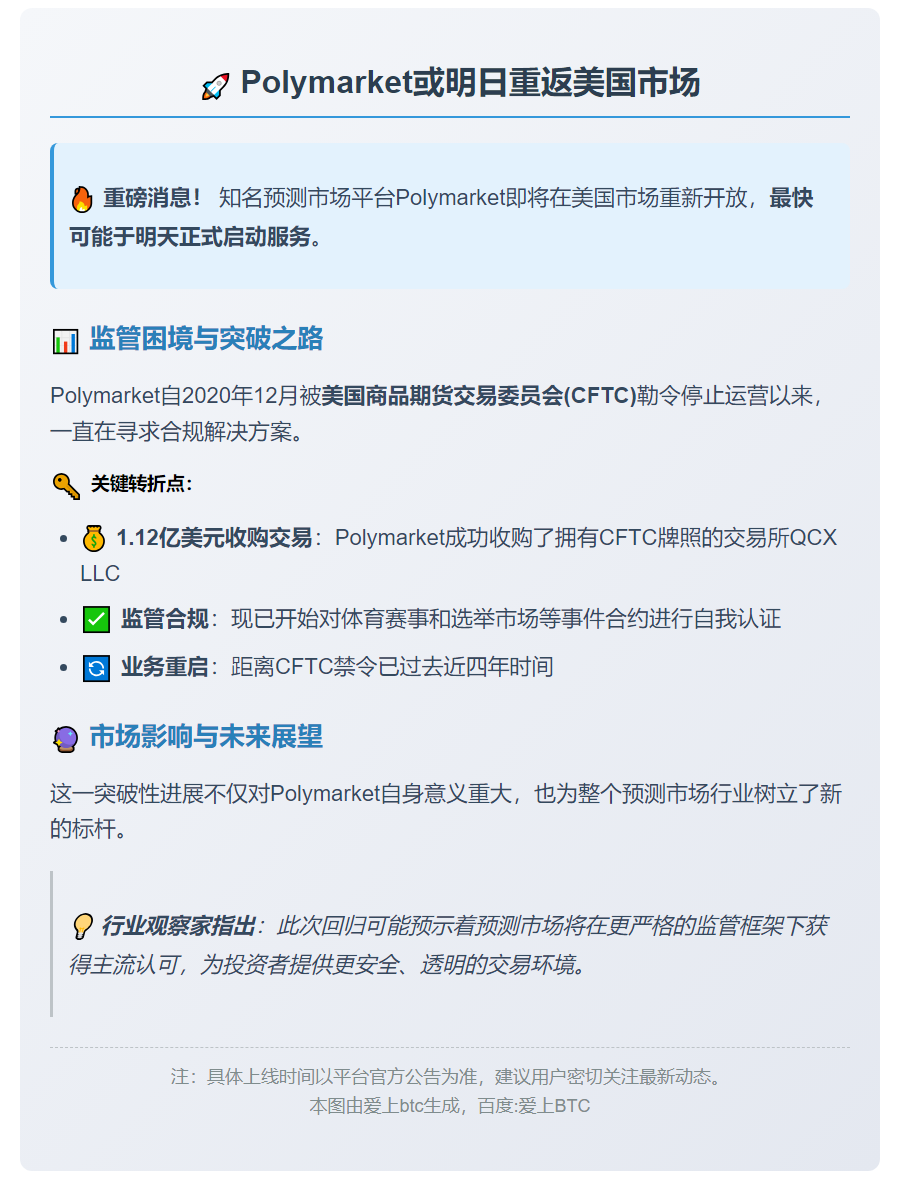 Polymarket或明日重返美国市场