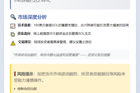 24小时CEX净流入578枚BTC