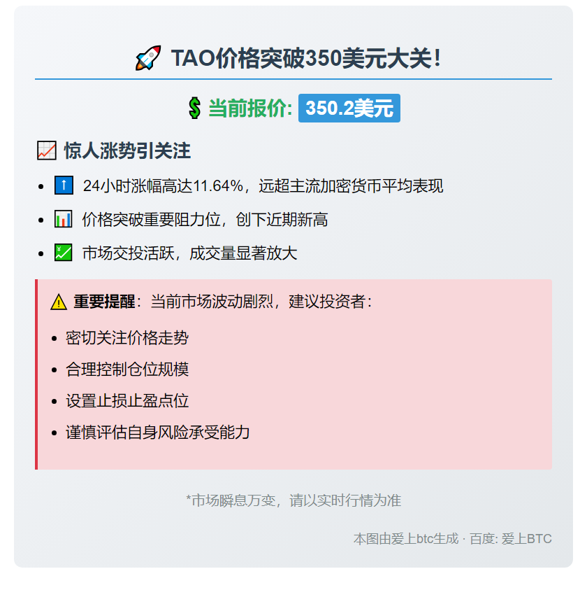 TAO突破350美元