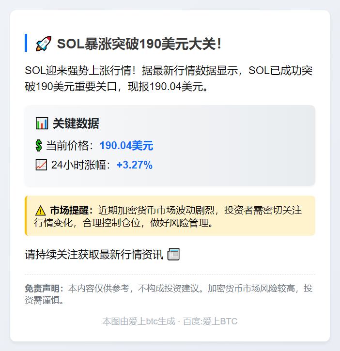 SOL突破190美元